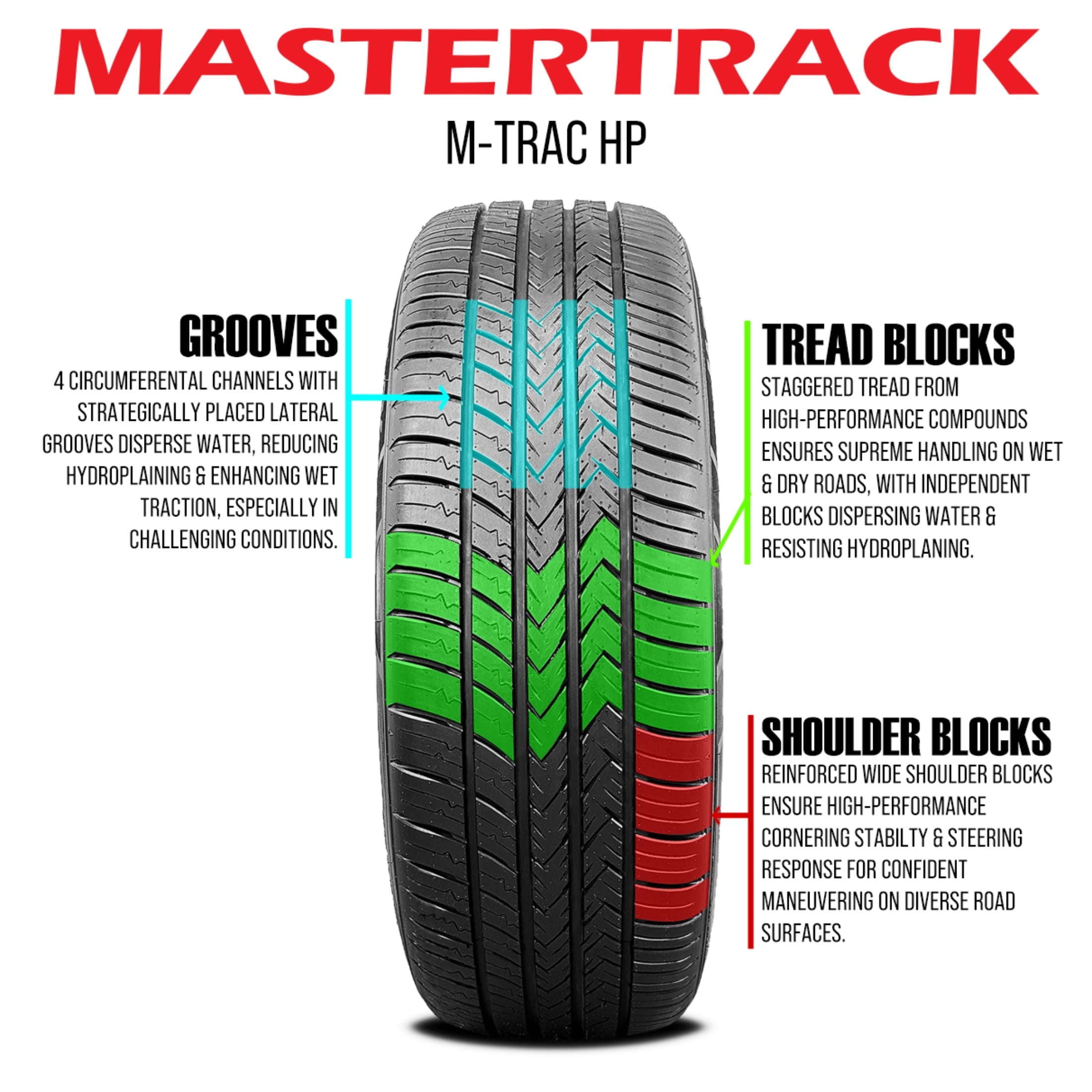 Mastertrack M-TRAC HP Performance 245/45ZR18 100W XL High Mastertrack M-TRAC HP Performance 245/45ZR18 100W XL High