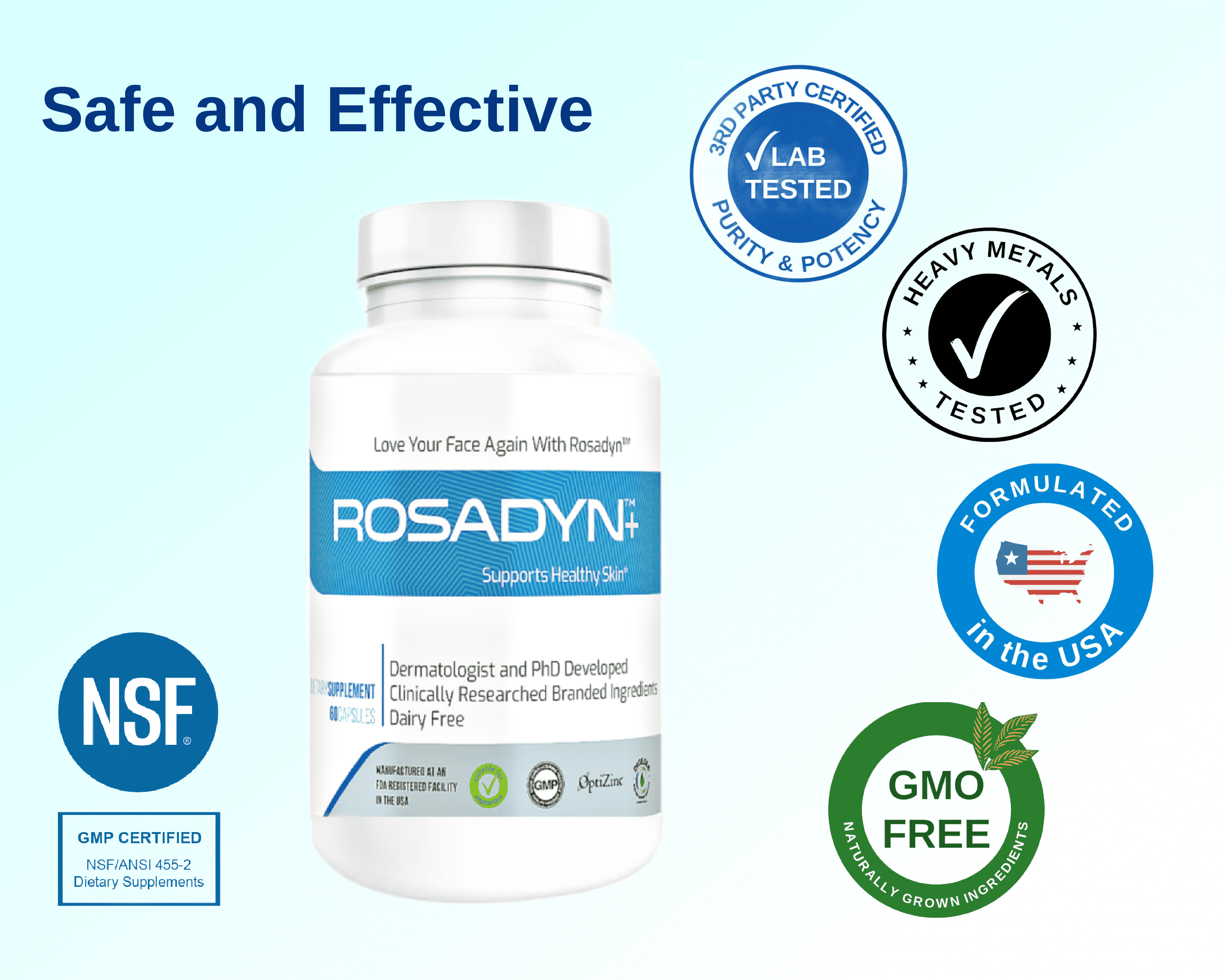 Rosadyn+ Rosacea Treatment Supplement | Relief for Face, Eyes & Nose Redness| Targets Root Cause