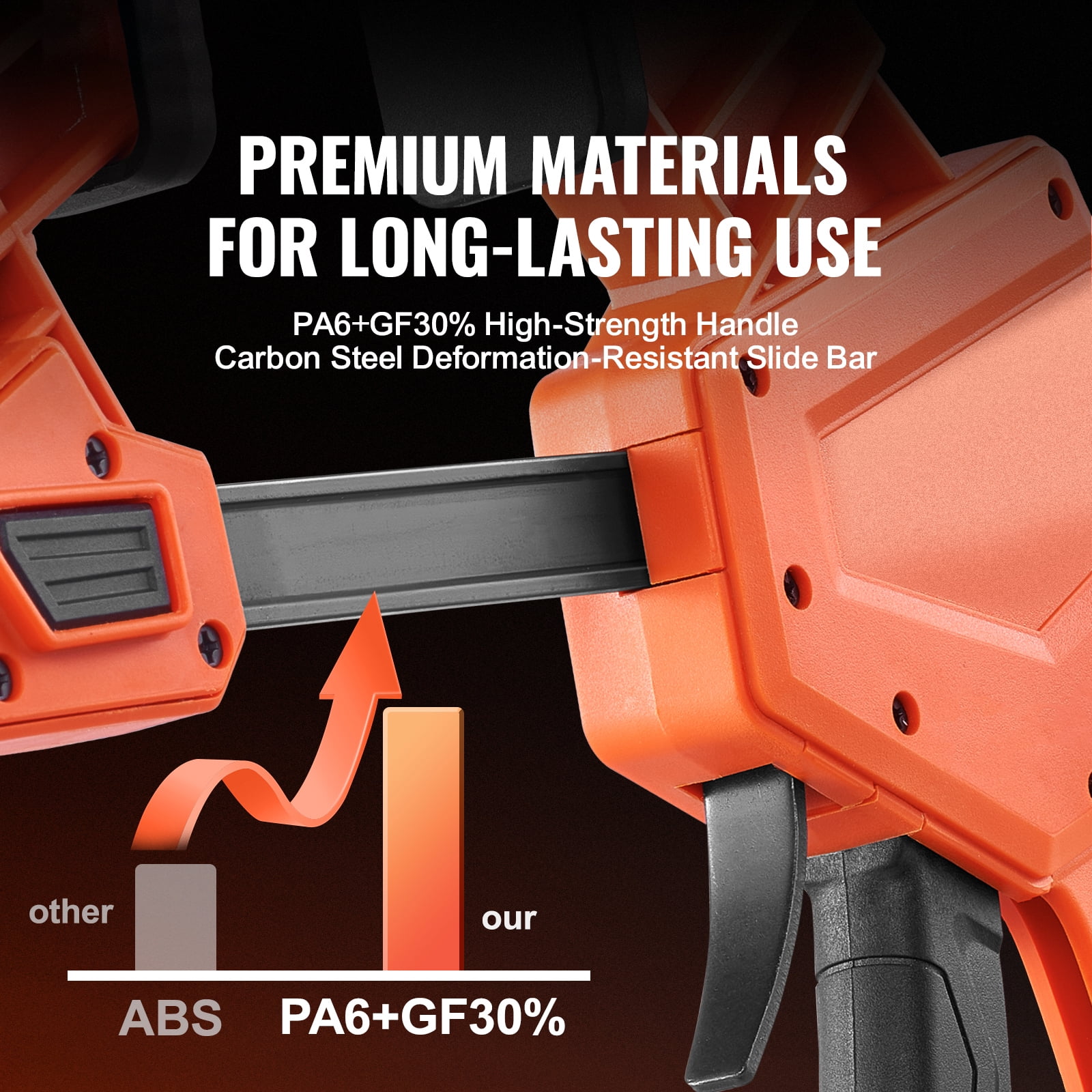 BENTISM Bar Clamps for Woodworking, 2 PCS 24" One-Handed Clamp/Spreader, Quick-Change F Clamp with 300 lbs Load Limit, High-strength Plastic and Carbon Steel, Wood Clamps for Woodworking