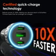 thumbnail image 3 of Rexing 120W USB C Car Charger with Cable Included, 3 of 8