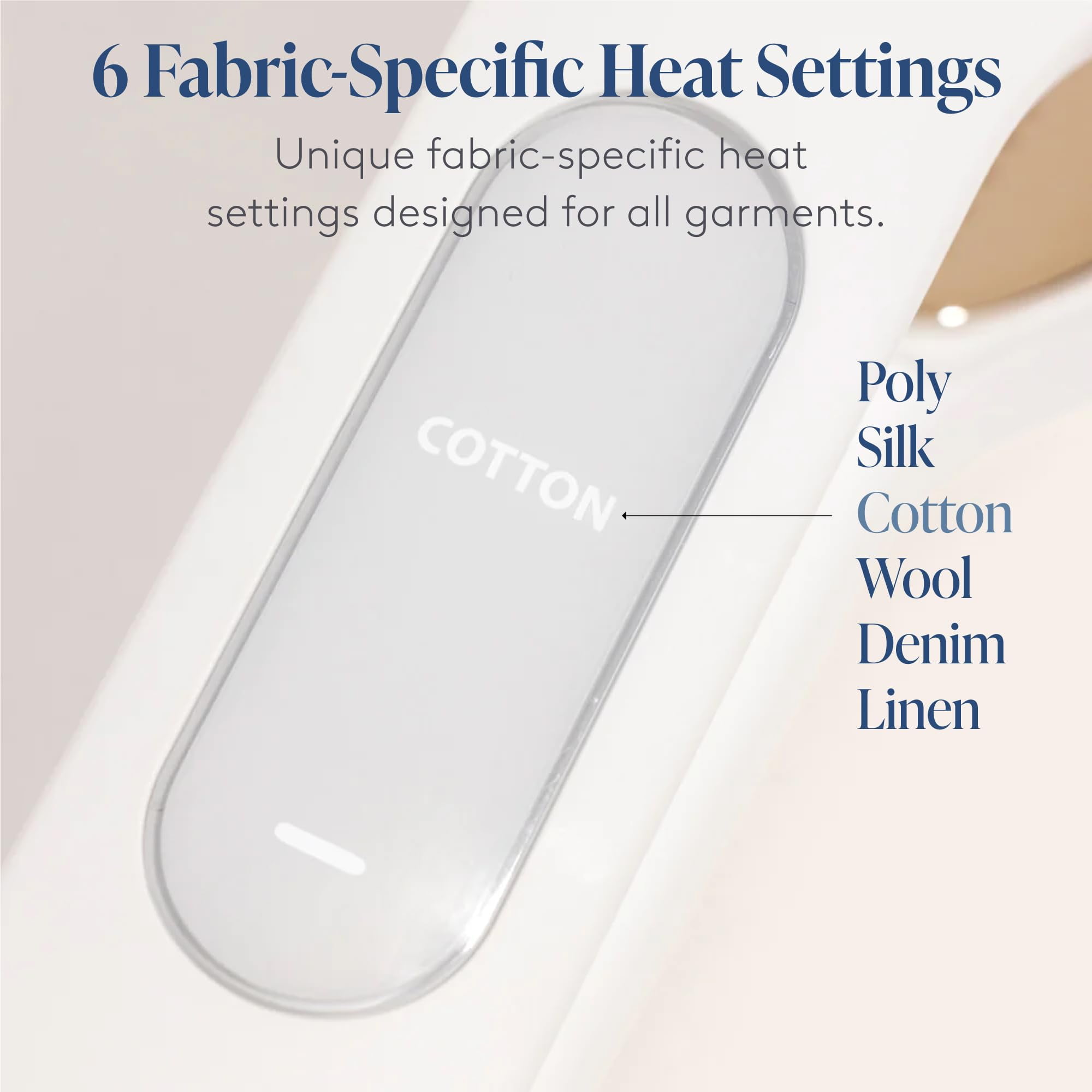 Nori Press Travel Steam Iron - Handheld Iron With Optional Steam Feature - No Ironing Board Required - Easy to Use w/ 6 Fabric Settings - Removes Wrinkles - Mothers Day Gifts for Mom - White