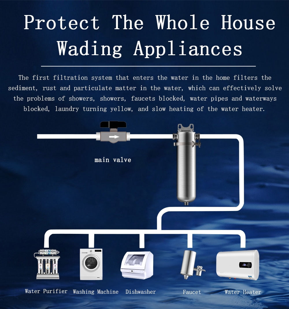 Filter High Flow Front Filter for Whole House Water Purification Stainless Steel 15000L/h