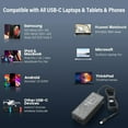 thumbnail image 2 of 100W USB C Type C Laptop Charger for Samsung Galaxy Book Pro 360 NP950QDB NP930QDB NP935QDC Galaxy Book Pro NP950XDB NP930XDB, Chromebook 4 4+ Plus, Notebook 7 9 Series Laptop Power Cord, 2 of 8