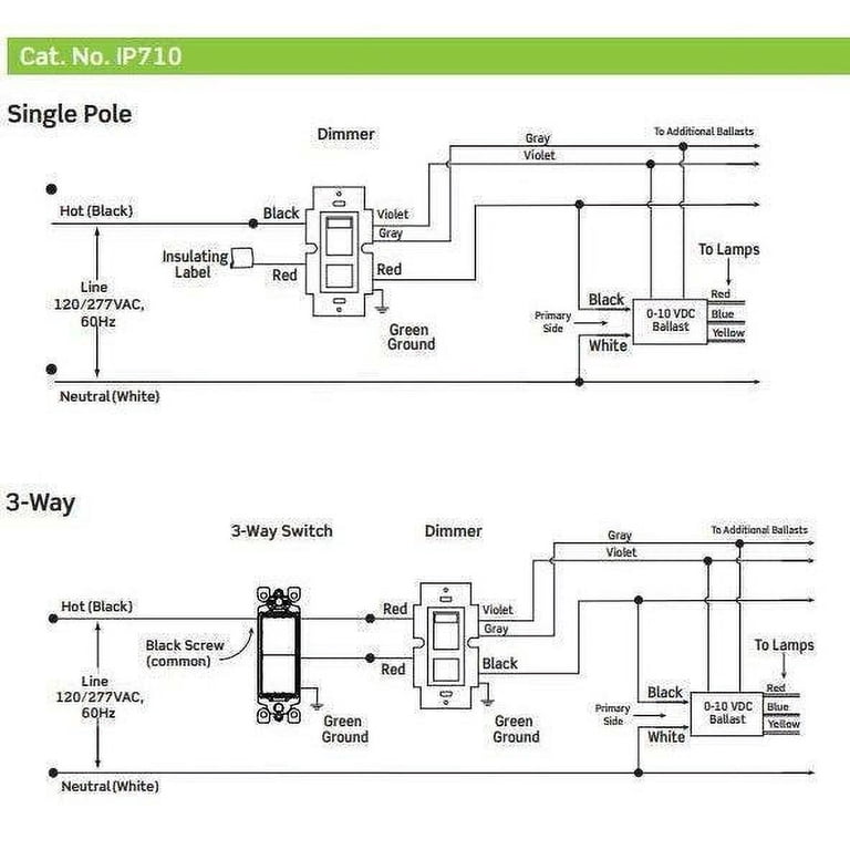 Leviton IllumaTech Fluorescent Dimmer For Mark 10 Ballasts - 1200VA, 277VAC, Single Pole/3-Way, White/Ivory/Light Almond