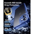 thumbnail image 3 of [3 in1 for iPhone 12 Mini Case, [Anti-Yellowing] [-Grade Protection] [with 2 pcs Screen Protector] Full-Body Protective Phone Case. (Blue)……, 3 of 7