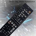thumbnail image 3 of RAV523 ZJ66520 Replace Remote Control for Yamaha Cinema Amplifier Receiver RX-V571 HTR-3065 RX-V377B, 3 of 5