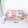 thumbnail image 1 of Bolsa de maquillaje transparente con estampado de frutas y mariposas para mujer, bolsas de almacenamiento de lavado de moda, bolsa de cosméticos de PVC LIUWENJING unisex, 1 of 2
