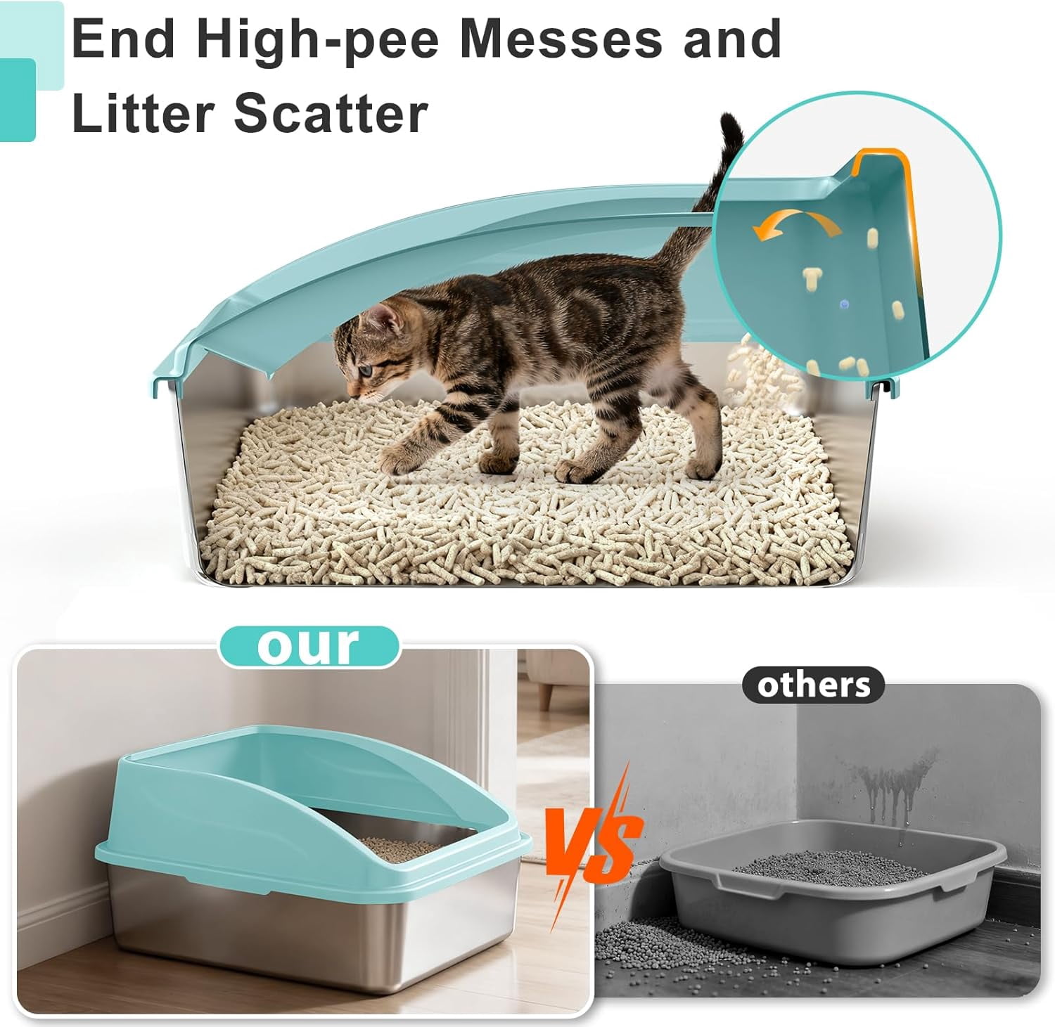High Sided, Anti-Urine Leakage Stainless Steel Litter Box, XL Enclosed Cat Litter Boxes with Lid for Big Cats, Non-Stick Bottom, Includes Litter Mat & Metal Scoop