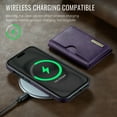thumbnail image 4 of Allytechgroup Wallet Case for iPhone 15, PU Leather Wallet Case with Detachable Cards Holder Kickstand Support Wireless Charging Shockproof Protective Bumper for Women Men, Purple, 4 of 11