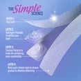 thumbnail image 4 of GuruNanda Teeth Whitening Strips - 30-Day Treatment with Non-Slip, Dry Strip Technology - Gently Whitens with Care, 4 of 11