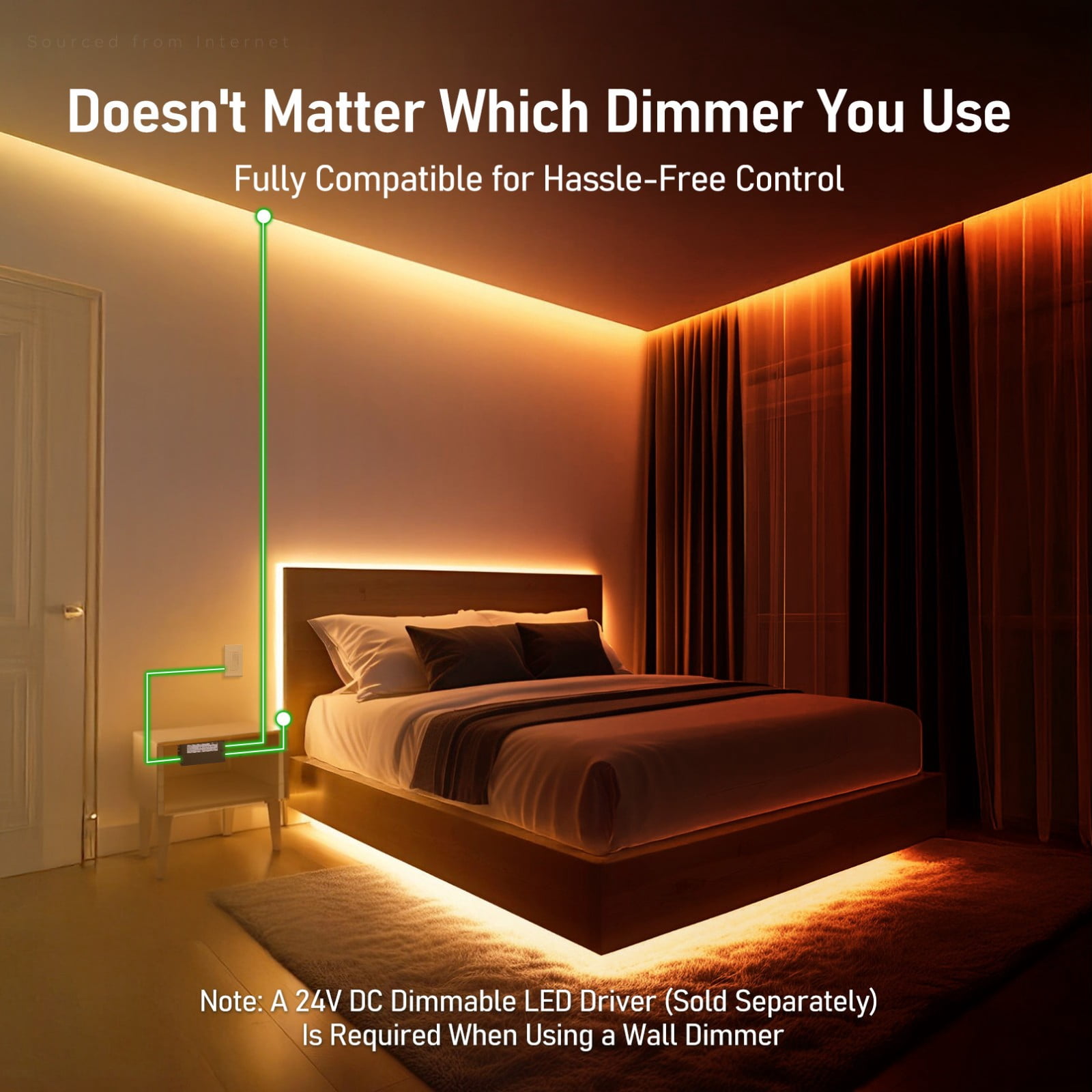2 Pack 16.4ft Dim-to-Warm 24V LED Strip Light, 3000K to 1800K Dimmable Tape Light for Bedroom, Living Room, 4.7W/ft, UL & CE Listed
