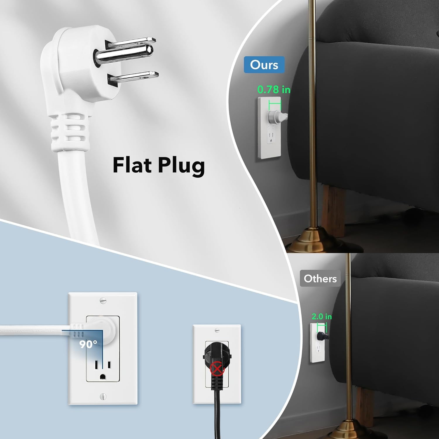 BN-LINK 6-Outlet Power Strip Surge Protector 2-Pack, 10-Foot Extension Cord, 600 Joules, Twist-to-Close Safety Covers, 90 Degree Flat Plug, Overload Protection, White
