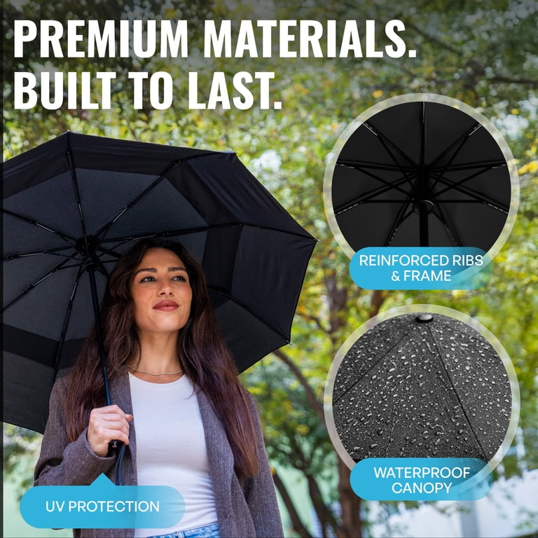 Repel Travel Umbrella, 42-Inch, Windproof to 85 MPH photo 2