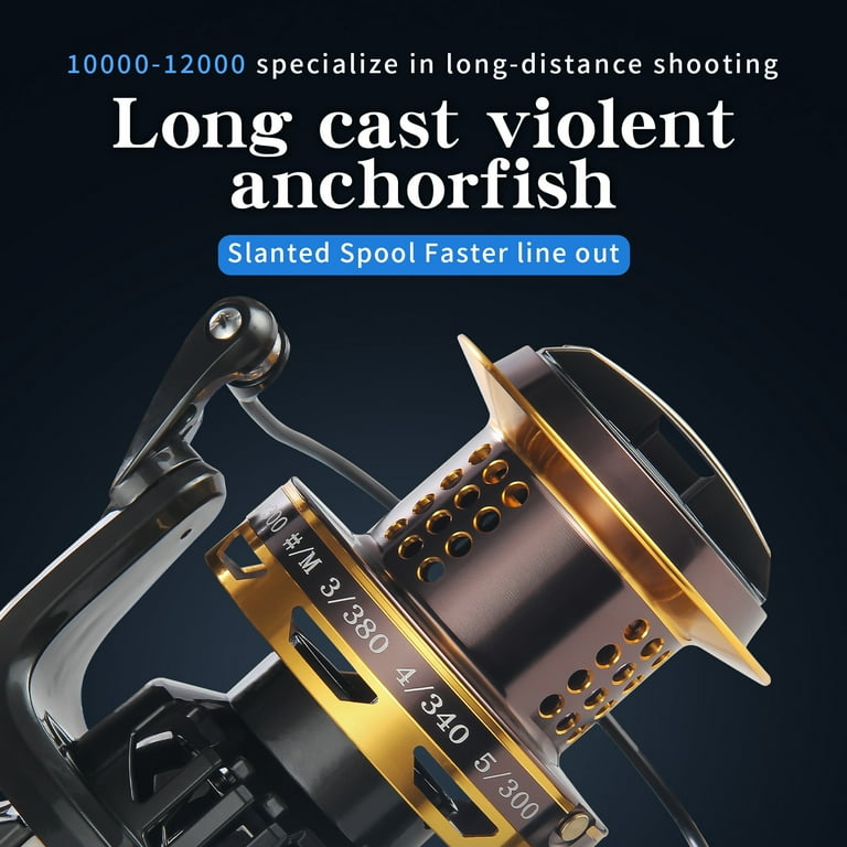 backlash-free fishing reel 2pcs double bearing long-distance – Dellsy 1 Gear Ratio Fishing Reel Backlash: 6 Common
