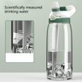 thumbnail image 4 of shenmeida Water Bottle Leak Proof Transparent Large Capacity Water Jug 33.8oz Motivational Water Bottle With Straw For Gym Fitness, 4 of 8