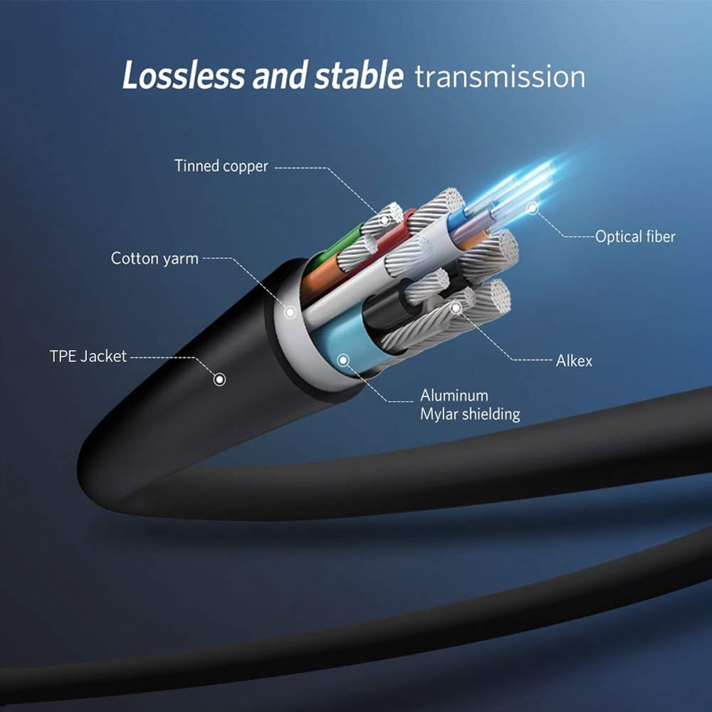8K DisplayPort DP1.4 Optical Fiber Cable 16FT, Slim and Flexible DP to DP Cable 8K@60Hz 4K@144Hz High Speed 32.4Gbps Support HBR3, DSC 1.2, HDR10, Compatible with Graphics Card, Projector, Monitor