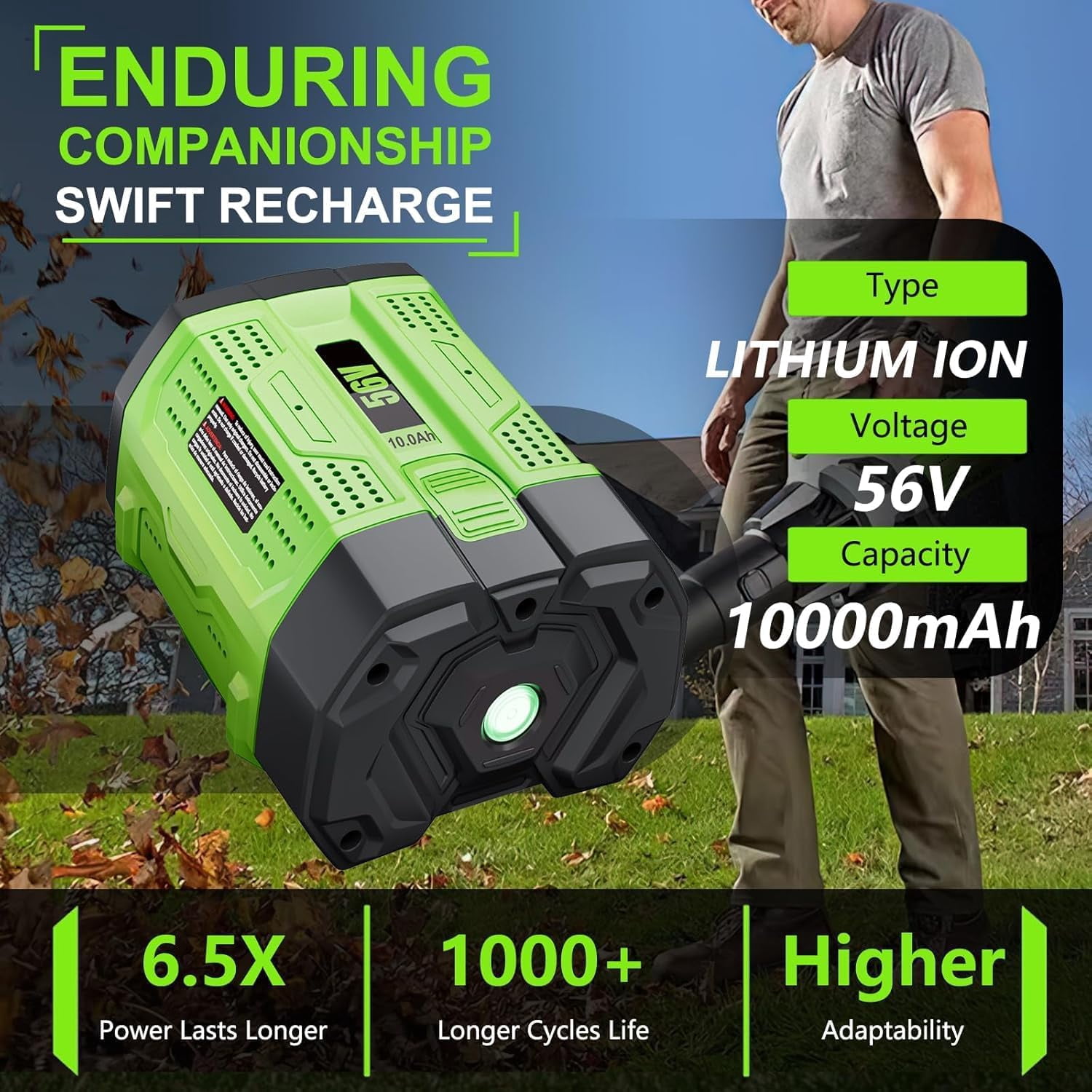 56V 10Ah Lithium Ion Battery Replacement for EGO Battery 56V 10.0 Ah BA1400 BA1400T BA2800 BA4200 BA5600T Compatible with EGO Power Tools