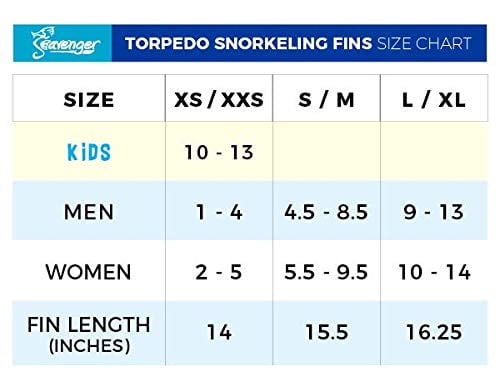 seavenger torpedo swim fins | travel size | snorkeling flippers with mesh  bag for women, men and kids (black, l/xl)