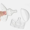 thumbnail image 2 of EIMELI Nipple Shield - Premium Contact Nippleshield for Protects Sore Cracked Nipples Flat Inverted and Latch On Difficulties to Help Mums Continue Breastfeeding(2 Pack), 2 of 10