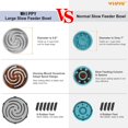 thumbnail image 6 of WHIPPY Slow Feeder Dog Bowl, Pet Food Feeding Bowl, Preventing Choking Bloat Dogs Bowl for Small Medium Large Dogs, 6 of 9