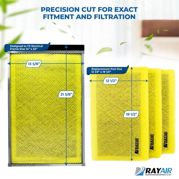RAYAIR SUPPLY 14x22 Replacement Filter Pads Compatible with Air Ranger Air Cleaner 14x22 Refills (3 Pack) YELLOW