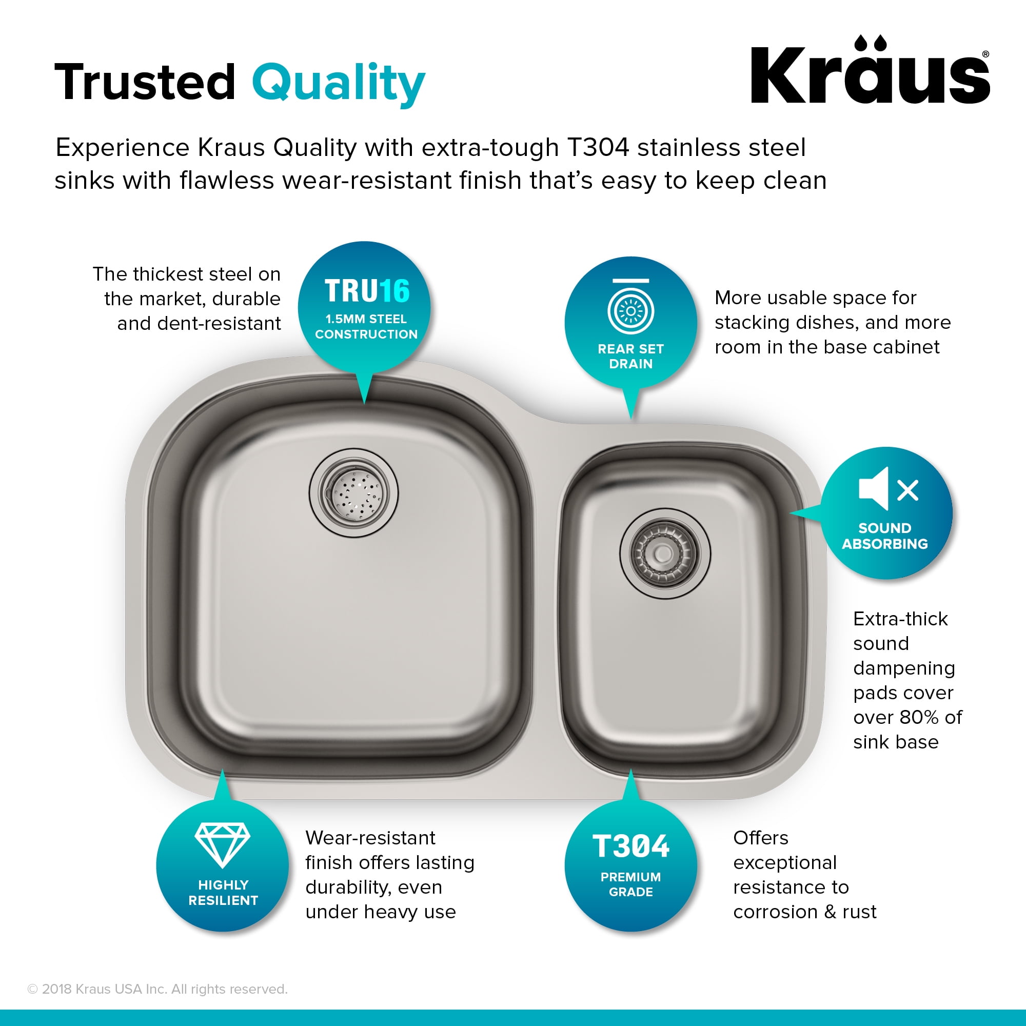 KRAUS Premier 32-inch 16 Gauge Undermount 60/40 Double Bowl Stainless ...