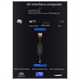 thumbnail image 2 of Convertidor AV una Convertidor VíDeo Audio una Adaptador Compatible, 2 of 8