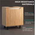 thumbnail image 2 of Marlo Under Sink Cabinet with Two Doors and Interior Storage Shelves, Cut-Out Back, 22” Wide Freestanding, Modern Bathroom Storage, 2 of 6