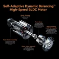 thumbnail image 4 of Yellow High Speed Ionic Hair Dryer, 180000 RPM Brushless Motor, 500M Negative Ions, Low Noise Lightweight Blow Dryer with Thermo-Control & Magnetic Nozzle, 4 of 11