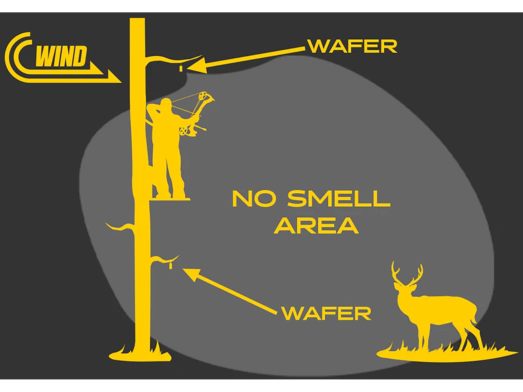 Scent Thief Wafer 2 Pack for Deer Hunting Scents Long-Lasting Odor Eliminator