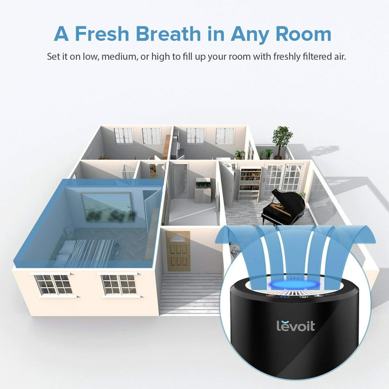  LEVOIT Air Purifiers for Bedroom Home, HEPA Freshener Filter  Small Room for Smoke, Allergies, Pet Dander, Pollen, Odor, Dust Remover,  Ozone Free, Quiet, Desktop, Office, Table Top, LV-H126, Black : LEVOIT