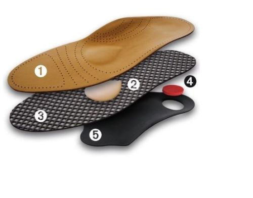 tacco arch support