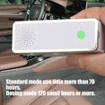 thumbnail image 5 of Vxdvou Car Air Purifier, Compact and Portable Odor Remover for Car & Home, Multi-Scene Use, Silent & Efficient Air Cleaner, Removes Smoke, Dust, and Pollutants in Small Spaces, 5 of 6