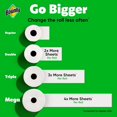 thumbnail image 4 of Bounty Paper Towels Select-A-Size White, Double Plus Rolls, 103 Sheets Per Roll, 8 Count, 4 of 4
