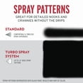 thumbnail image 3 of (6 pack) Black, Rust-Oleum Stops Rust Flat Turbo Protective Enamel Spray Paint-376298, 24 oz, 3 of 13