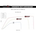 thumbnail image 5 of Demon Powersports Heavy Duty Axle for 2008 Polaris Sportsman 700 EFI X2/Sportsman 800 HO EFI Military Rear Left,Rear Right, 5 of 5
