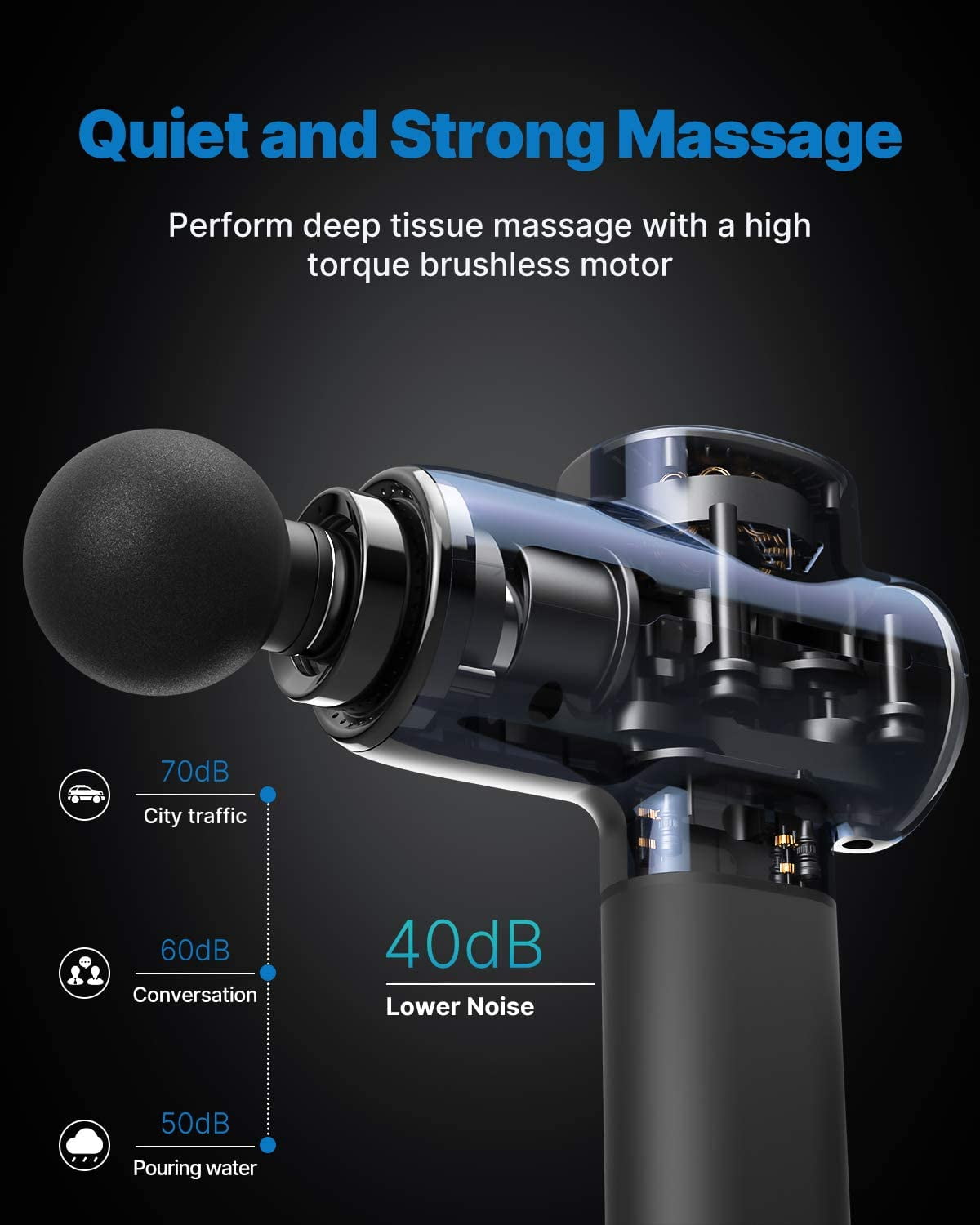 RENPHO Mini Massager Gun Deep Tissue with 5 Intensity for Body Muscle, FSA HSA Eligible,Handheld Portable Percussion Massager for Back & Neck, Christmas Gift for Men Women Father He, Blue