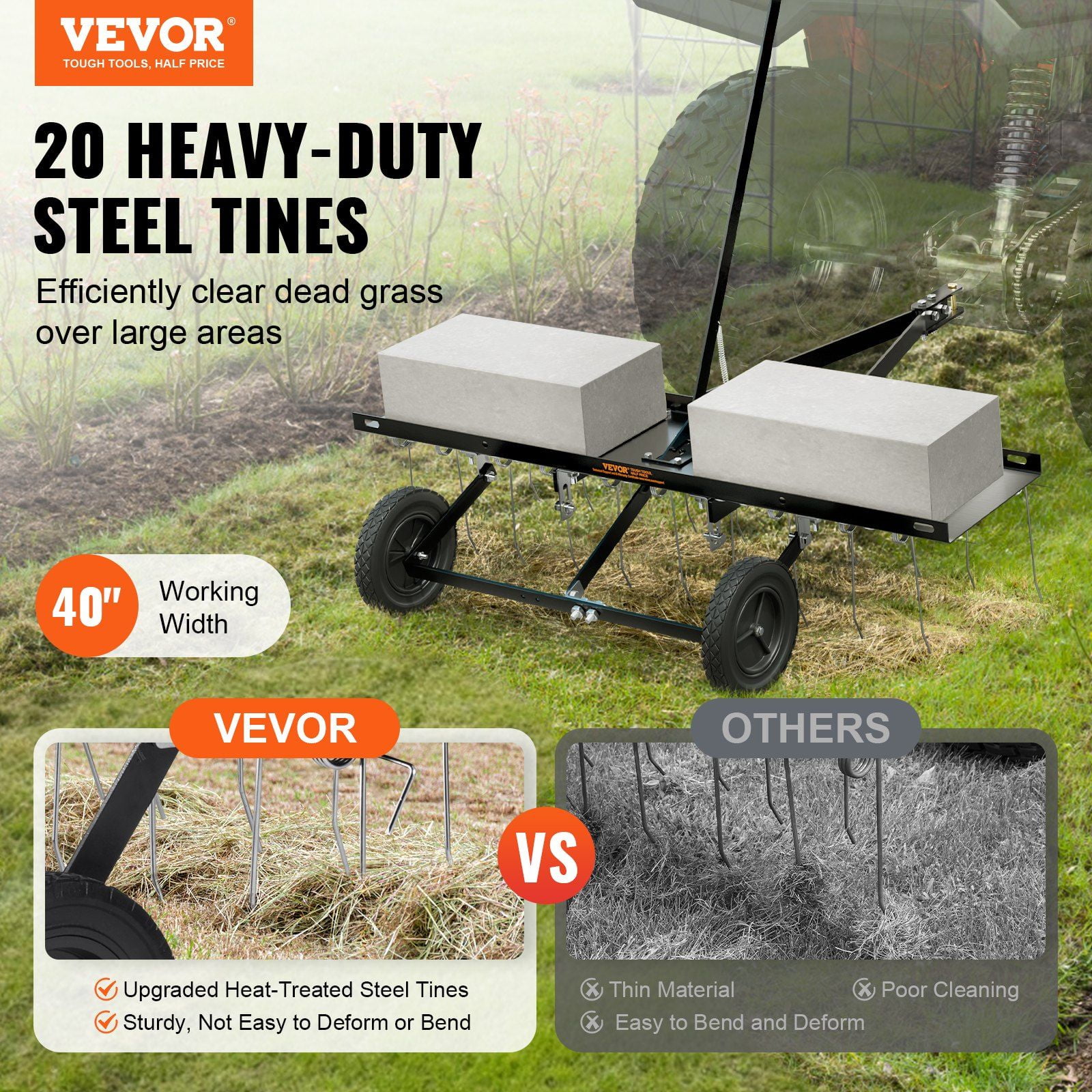 40 Inch Tow Behind Dethatcher with 20 Spring Steel Tines Lift Handle for ATV Mower Garden Farm Grass