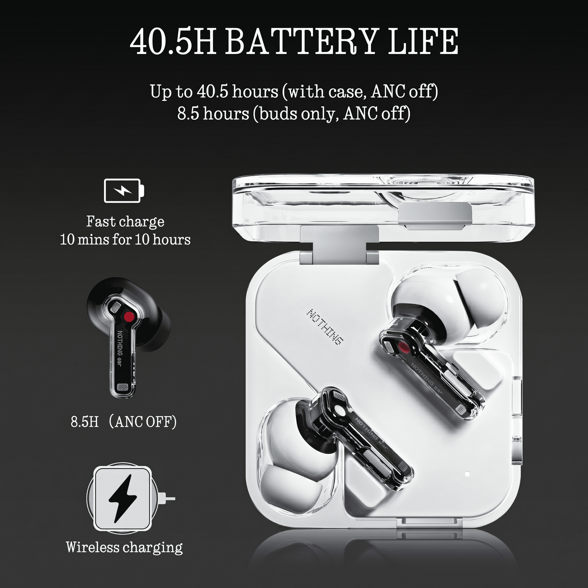 Nothing Ear Wireless Earbuds Bluetooth, 45dB Hybrid Smart ANC Earbuds, 11mm Deep Bass Boost, Hi-Res Audio with LDAC & LHDC 5.0, 6 Mics Call, 40.5H Playtime with Fast Charging Case, ChatGPT Supported