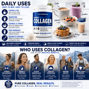 Collagen Peptides Powder Contains Vital Proteins for Skin Hair Nails and Joint Health, Non GMO Gluten Free 25, 20mg Servings