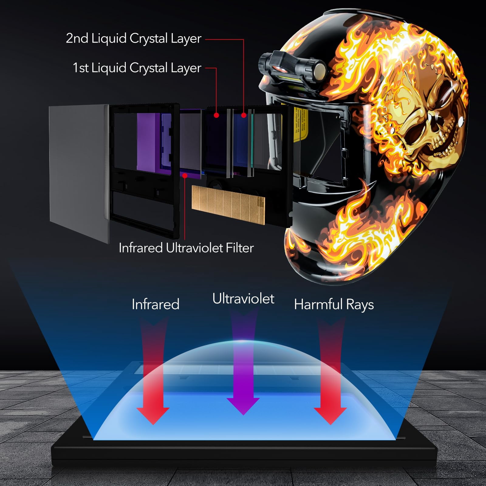 Welding Hood Auto Darkening Welding Helmet with Light True Color 1/1/1/2 Top Optical Clarity Wide Shade 9-13 Welding Mask with Grinding Weld Helmet