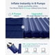 thumbnail image 4 of Colchón Inflable para Acampar Hikenture Doble Extra Grueso 9.5 cm para 2 Personas, 4 of 6