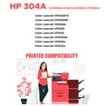 thumbnail image 2 of Printer Pro™ 4 COLORS SET- HP 304A (CC530A/CC531A/CC532A/CC533A) BK/M/Y/C Toner Cartridge -HP Printer CP2025, CM2320, 2 of 4