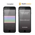 thumbnail image 2 of Supershieldz (Paquete De 2) Diseñado Para Iphone 8 Plus Y Iphone 7 Plus (5,5 Pulgadas) Protector De Pantalla De Vidrio Templado Antiarañazos Sin Burbujas, 2 of 5