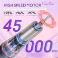 thumbnail image 4 of 45000RPM Rechargeable Nail Drill Machine Desktop Polishing Machine Electric Nail File 1800mAh Battery Nail Tools, 4 of 6