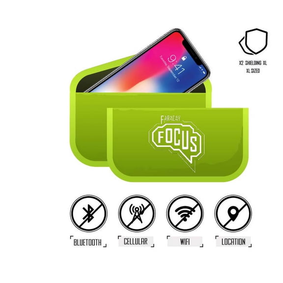 Faraday Focus - Tech Green- Privacy Signal Blocking Case for Professionals/Students