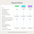 thumbnail image 5 of PLAUD NOTE AI Voice Recorder, App Control, Transcribe & Summarize, 112 Languages, Audio Recorder for Lecture/Meeting/Call, 30H Continious Record, 30g, 5 of 9
