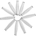 thumbnail image 2 of 12pcs Pruner Shear Spring Gardening Trimming Scissor Spring Lawn Pruner Part, 2 of 5