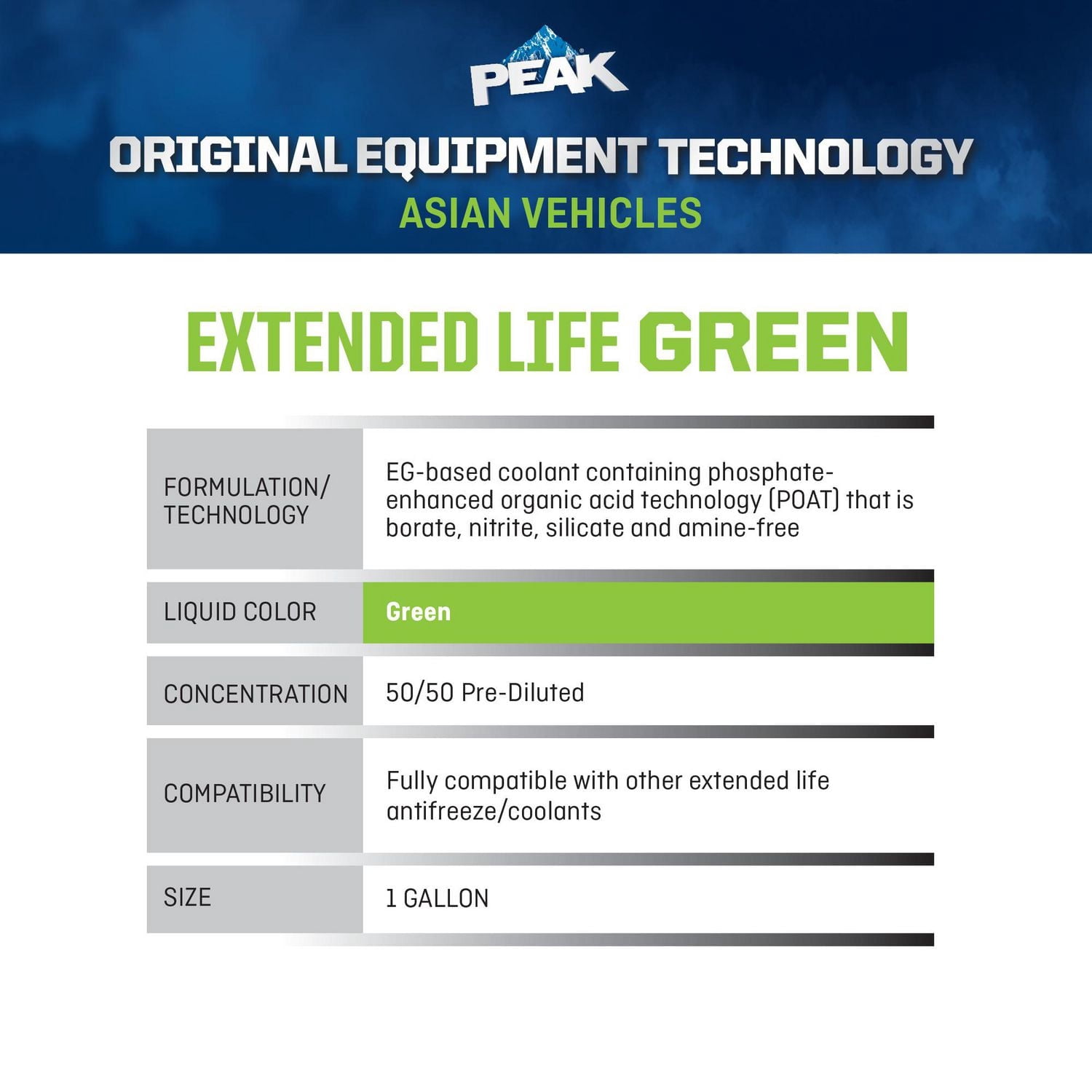 Peak® OET Vie Prolongée Vert 50/50 Pre-Diluted Antigel + Liquide de refroidissement pour Véhicules Asiatiques, 3,78 Liters