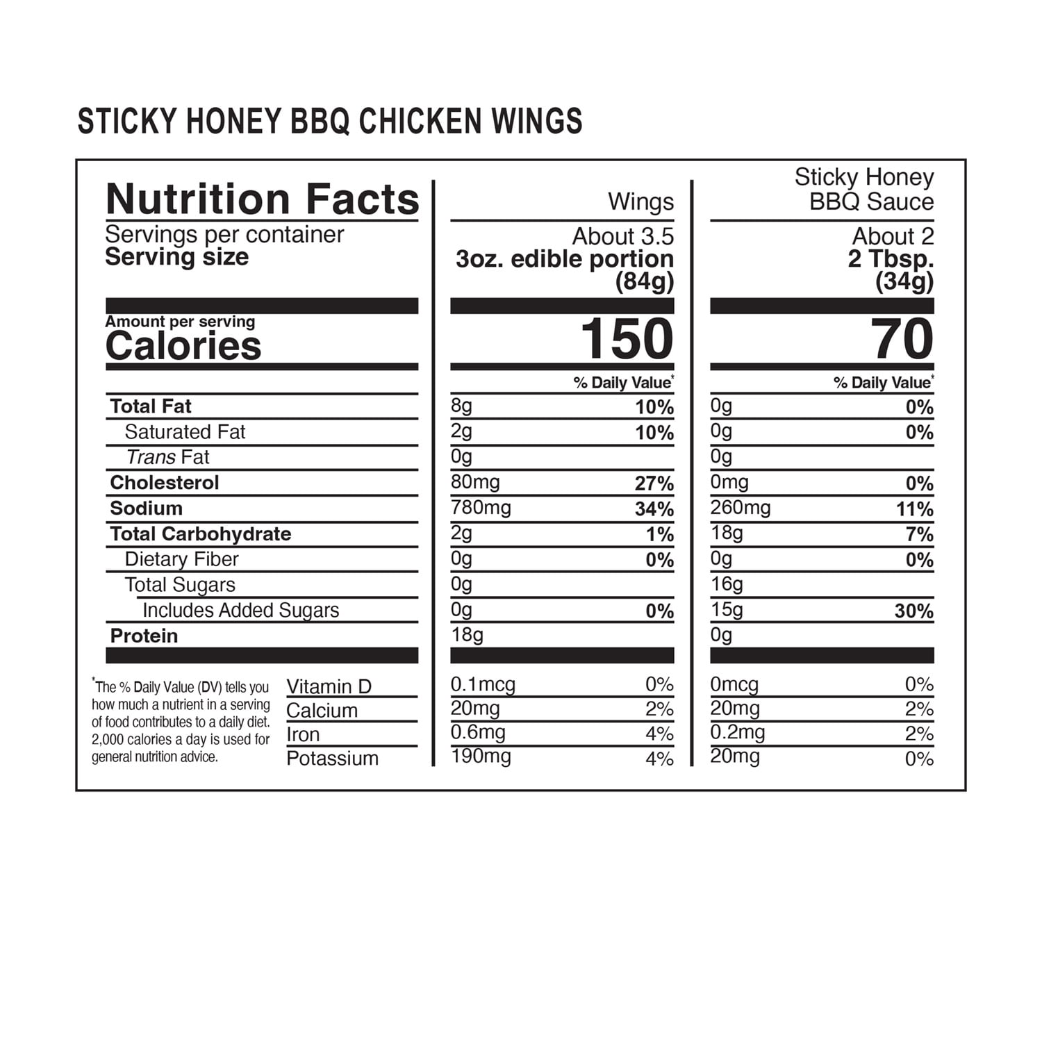 Kinder's Sticky Honey BBQ Frozen Chicken Wings, 19 oz Bag